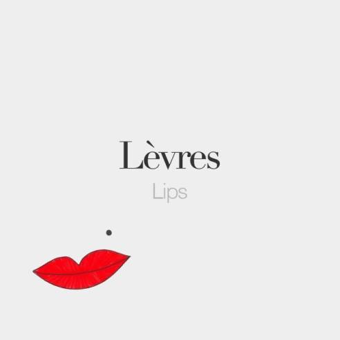 labios